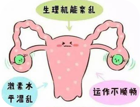 驚呆！長期熬夜導(dǎo)致月經(jīng)消失，確診卵巢早衰