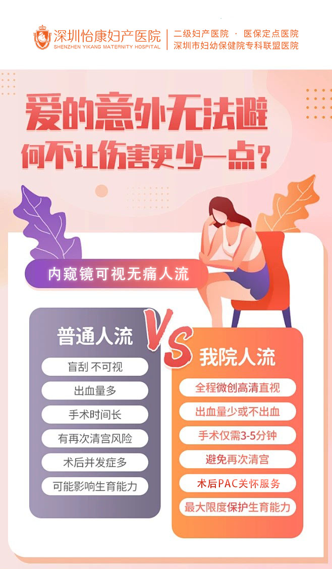 私家醫(yī)院落仔正規(guī)嗎？深圳怡康婦產(chǎn)醫(yī)院評價好嗎
