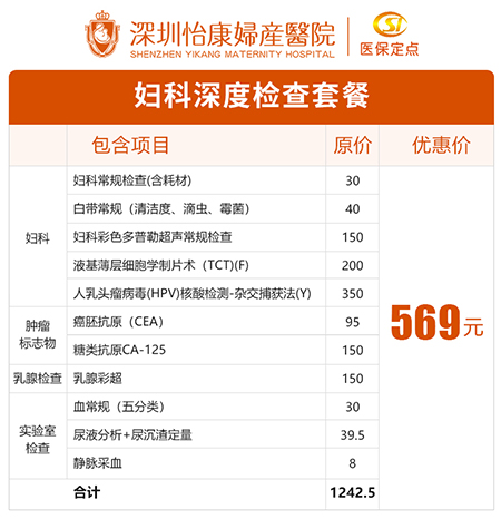 香港婦科超聲波價錢？私家醫(yī)院婦科檢查如何收費